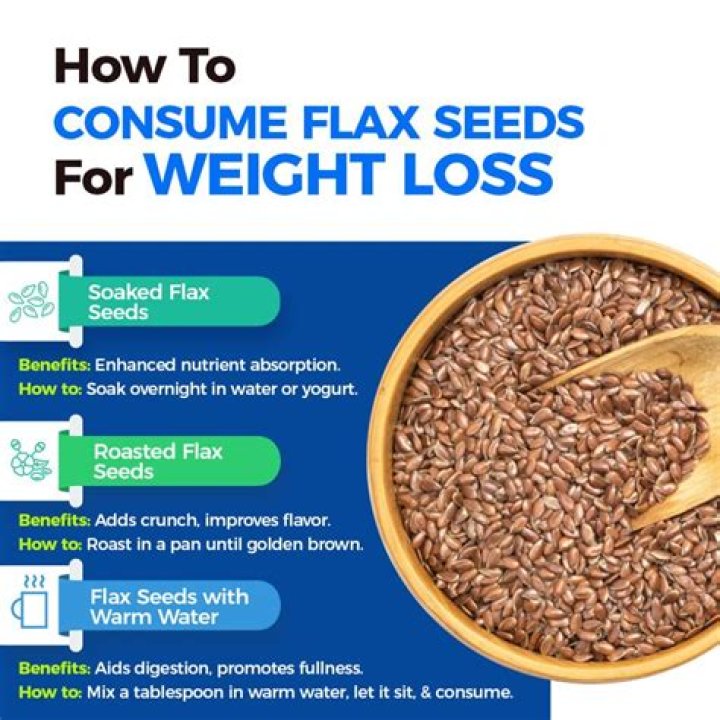 How much flaxseed should I take for PCOS?