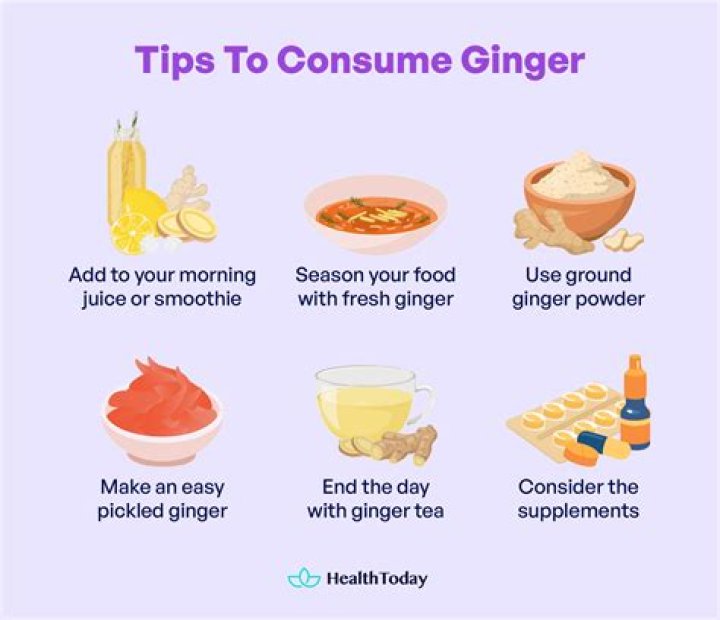 How much ginger should I eat daily?