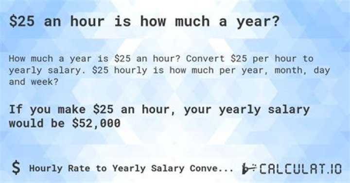 How much is $29 dollars an hour annually?