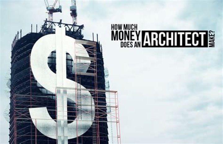 How much money does an Architect make?