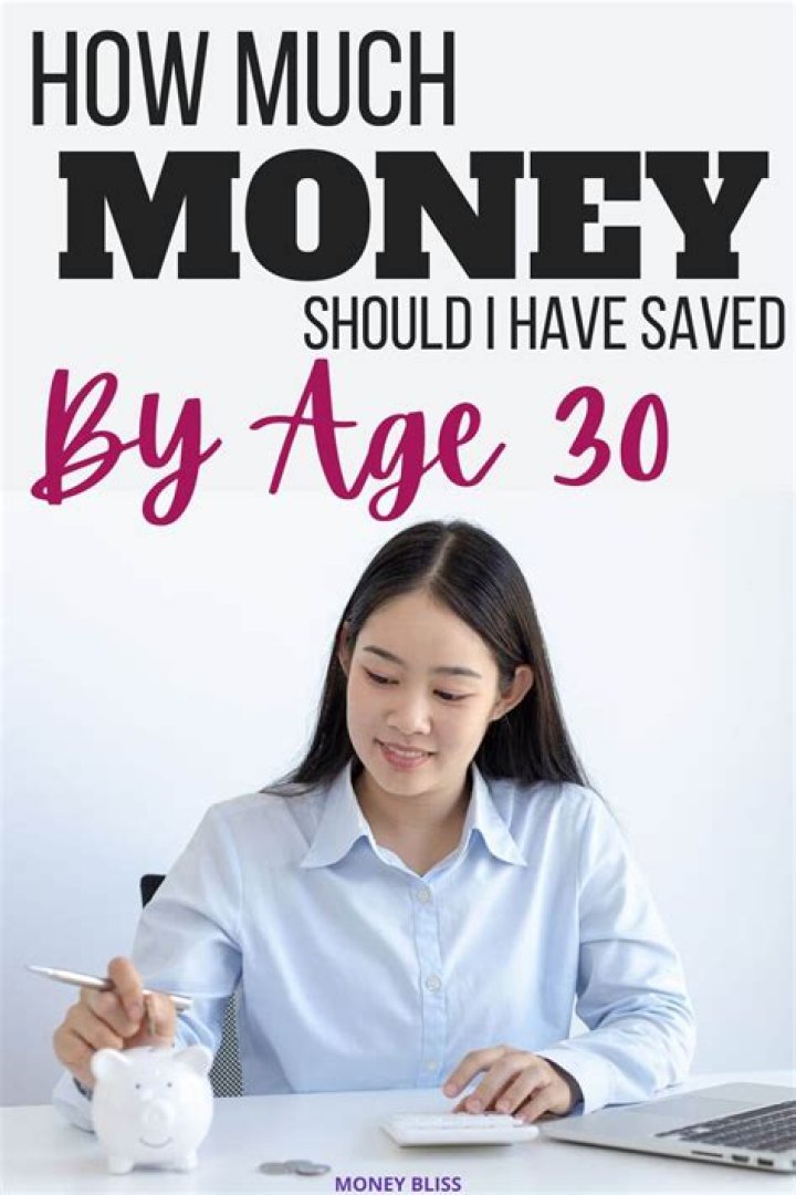 How much money should I have saved by 37?