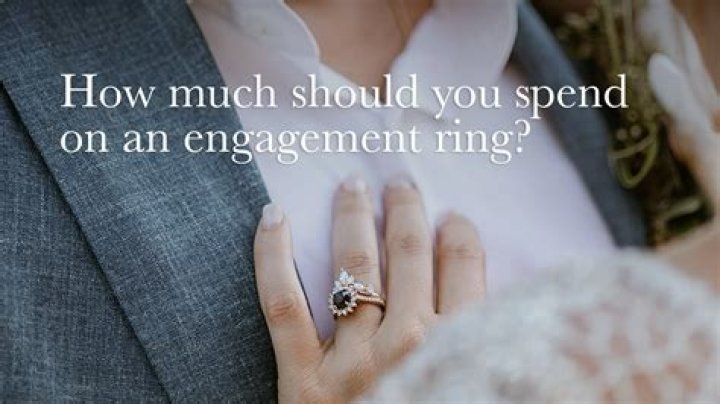 How much should I spend on an engagement ring 2020?