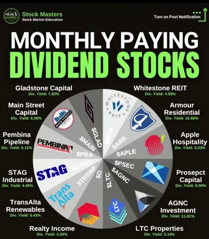 How much tax do I pay when I sell stocks?