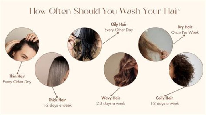 How often should I wash relaxed hair?