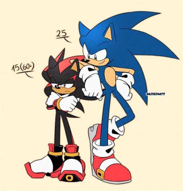 How old is Fundy canonically?