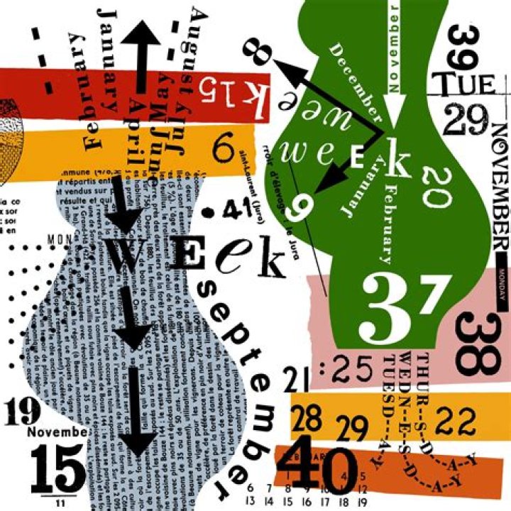 How realistic is your due date?