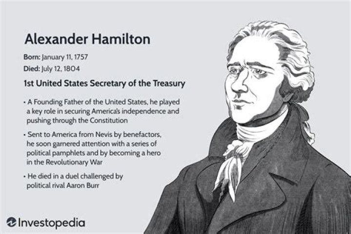 How smart was Alexander Hamilton?
