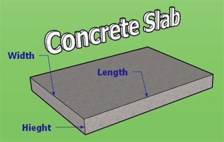 How strong is a 3 inch concrete slab?