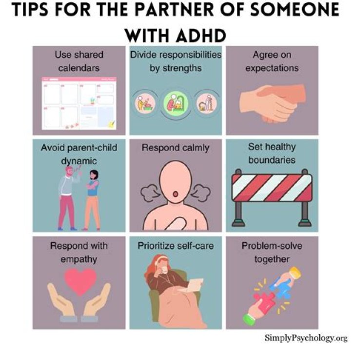How the non ADHD partner feels?