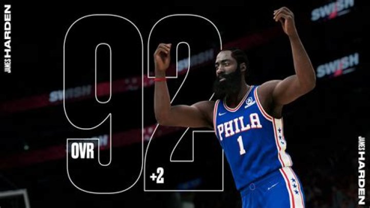 How to get a higher ovr in 2K22?