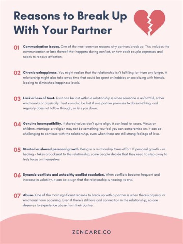 How will a Pisces break up with you?