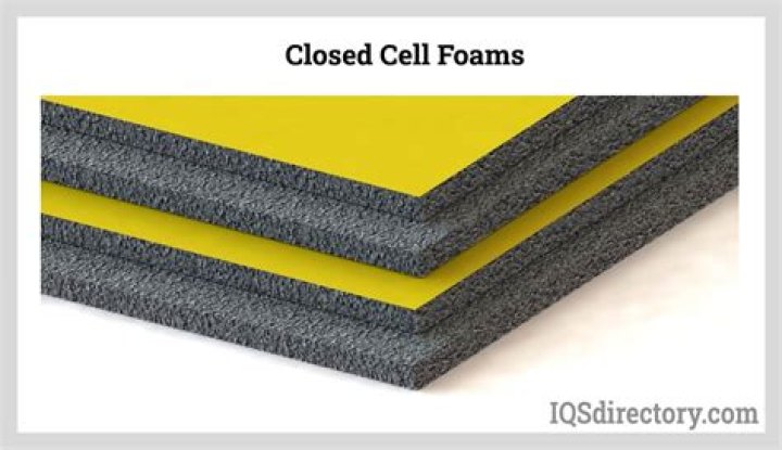 Is 1 inch of closed cell spray foam enough?