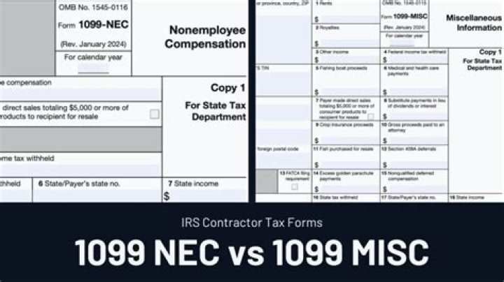 Is 1099-MISC considered self-employment?