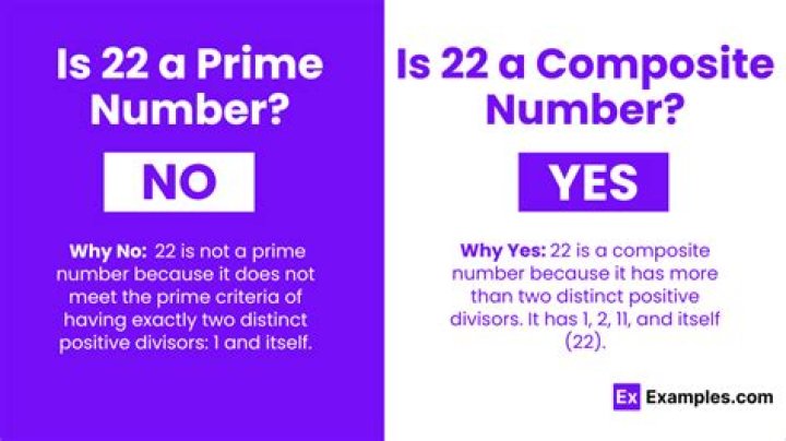 Is 22 a good number?