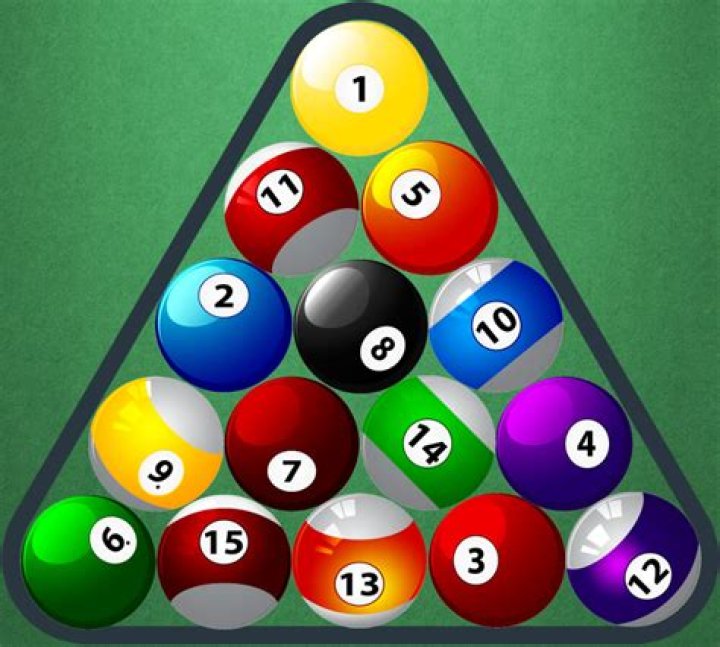 Is 8 ball a sport?