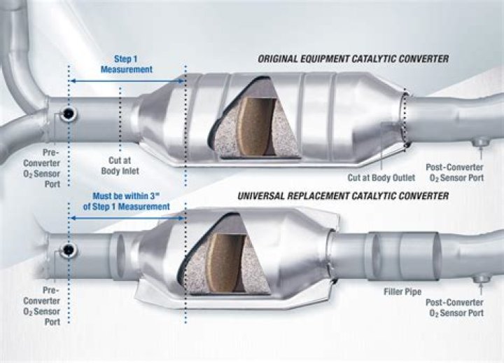 Is a car drivable without a catalytic converter?