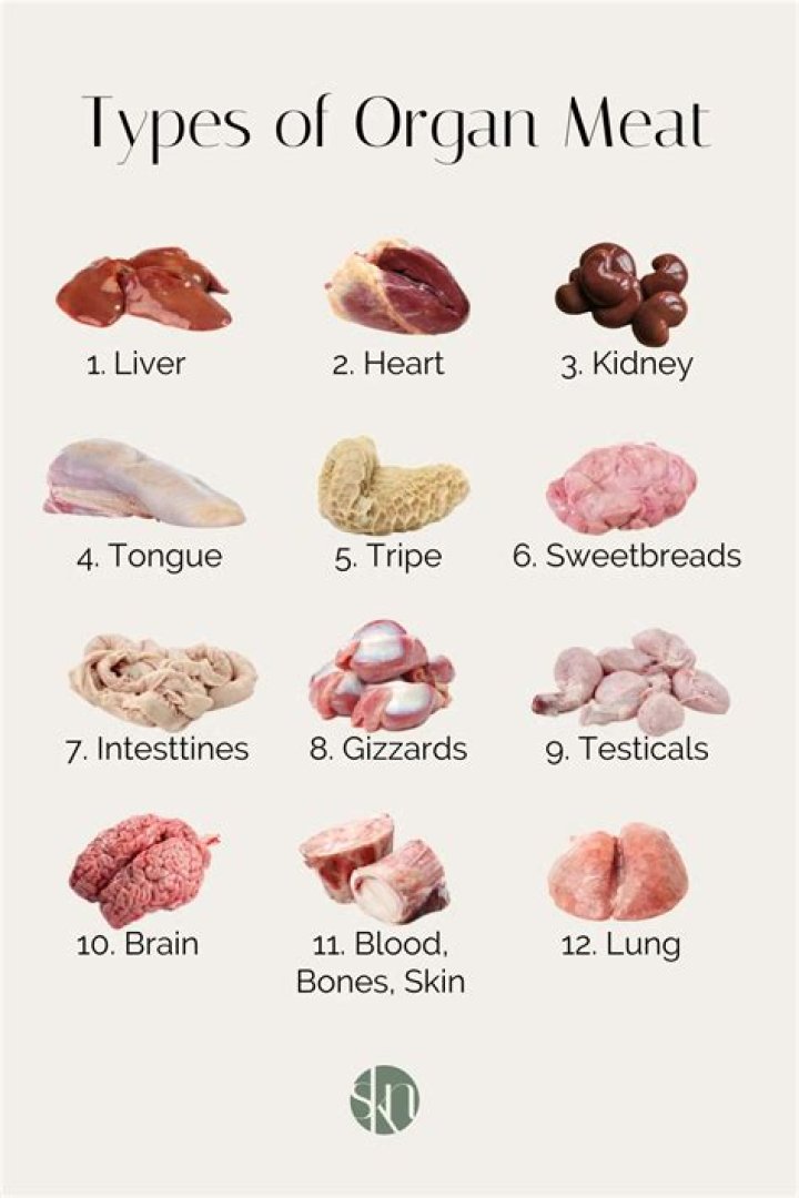 Is beef tongue an organ meat?
