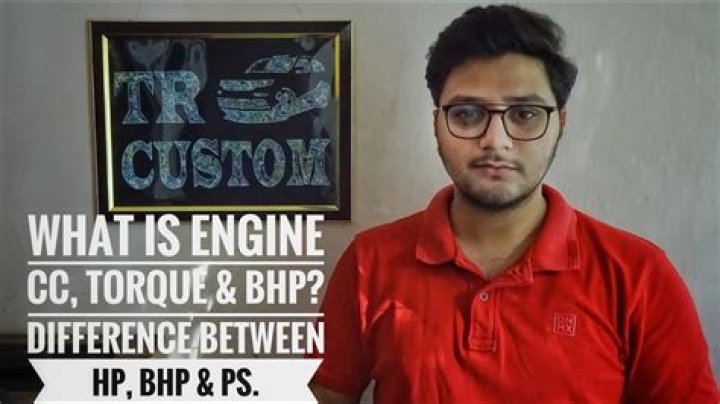 Is BHP same as cc?