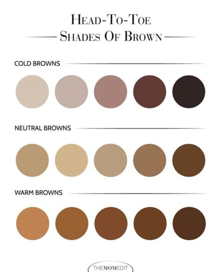 Is brown a colour?