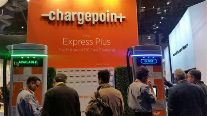 Is ChargePoint still in business?