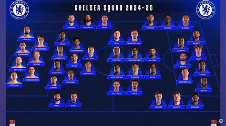Is Chelsea still with Oppenheim?