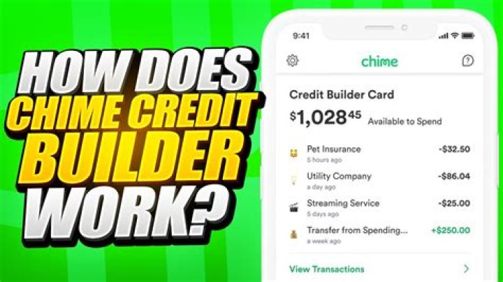 Is Chime worth getting?