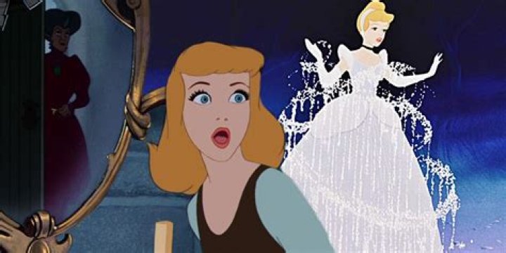 Is Cinderella an actual name?