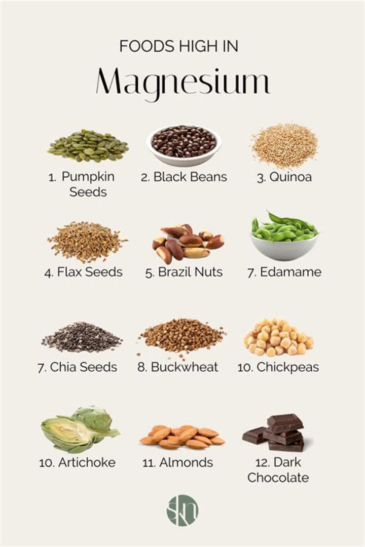 Is coffee a good source of magnesium?