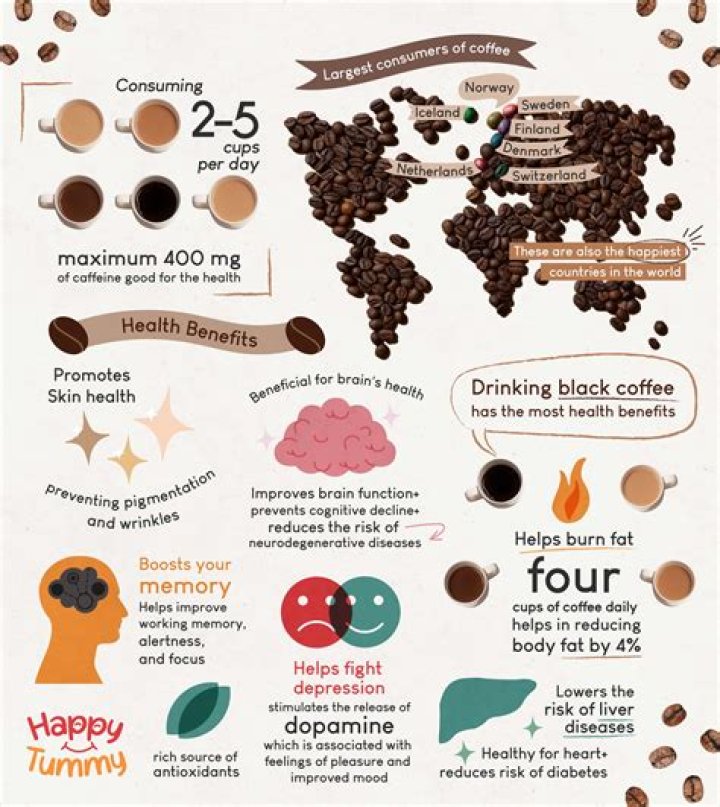 Is coffee good for teeth?