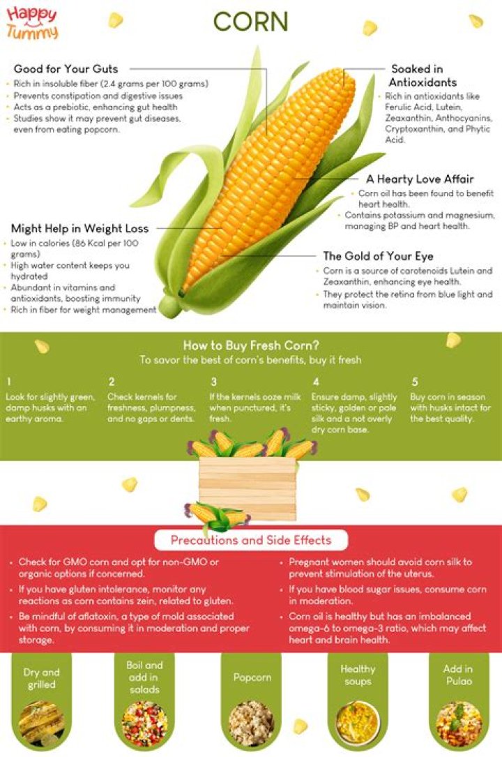 Is corn good for eyes?