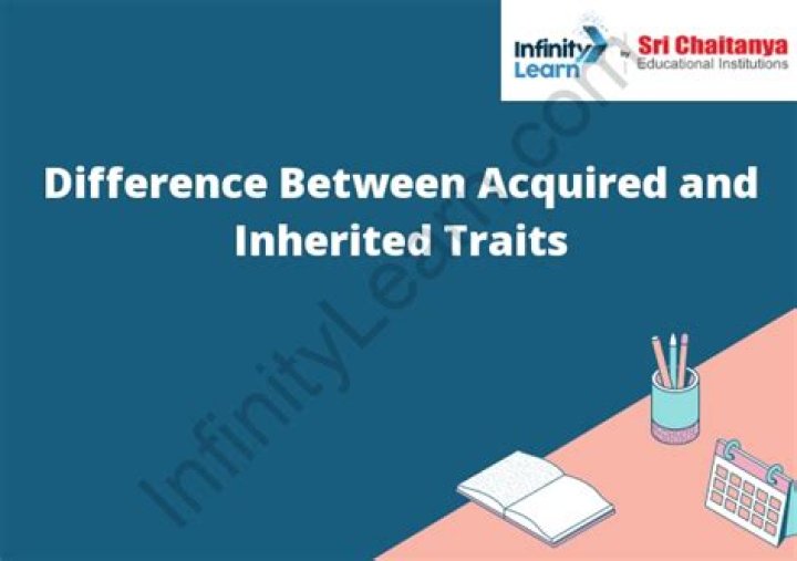 Is dimples inherited or acquired?