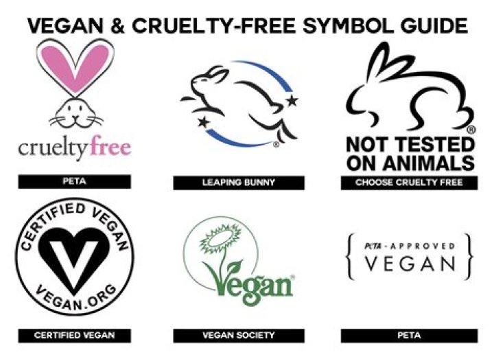 Is Dove vegan and cruelty-free?
