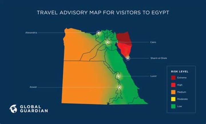Is Egypt safe?