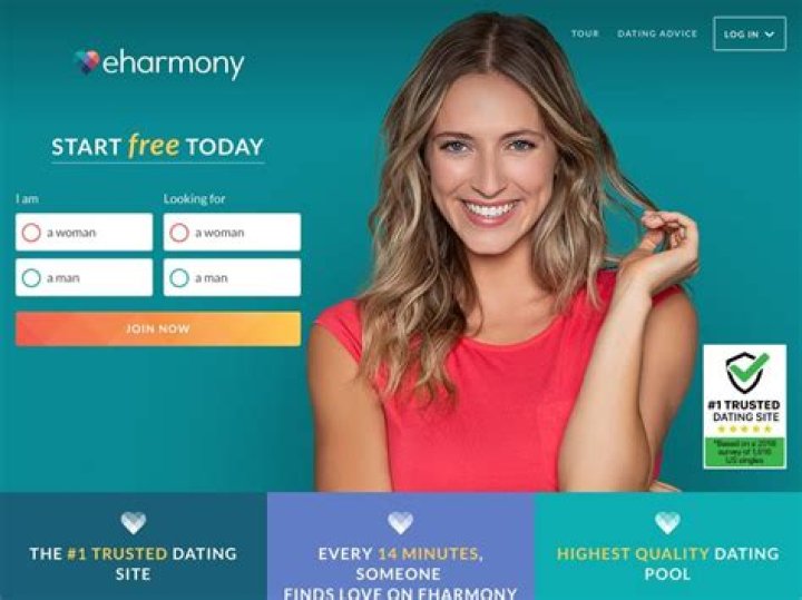 Is eHarmony a hookup?