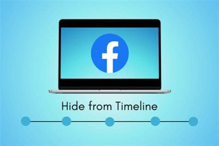 Is Facebook wall and Timeline the same thing?