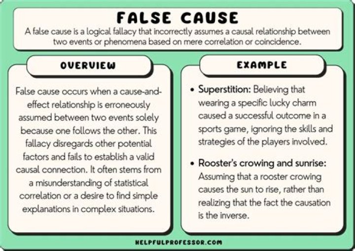 Is false surrender a crime?