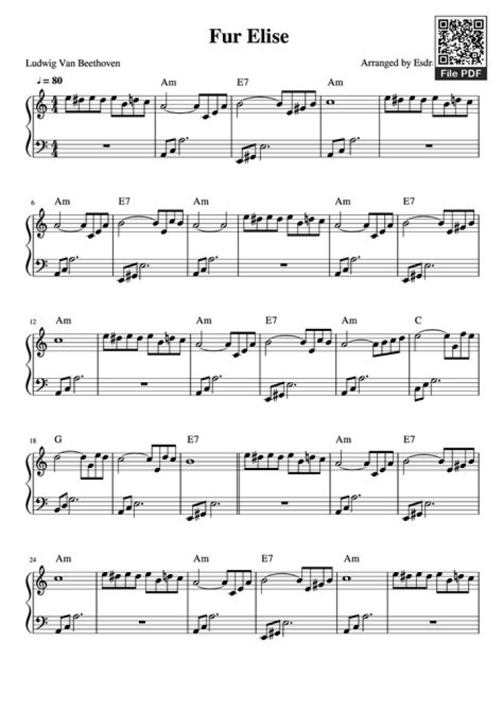 Is Fur Elise considered hard?