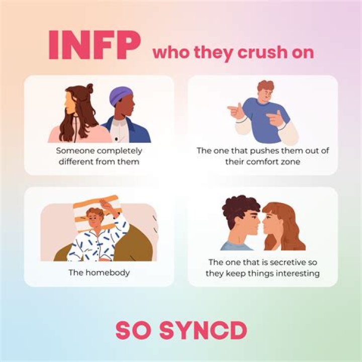 Is Gaara a INFP?