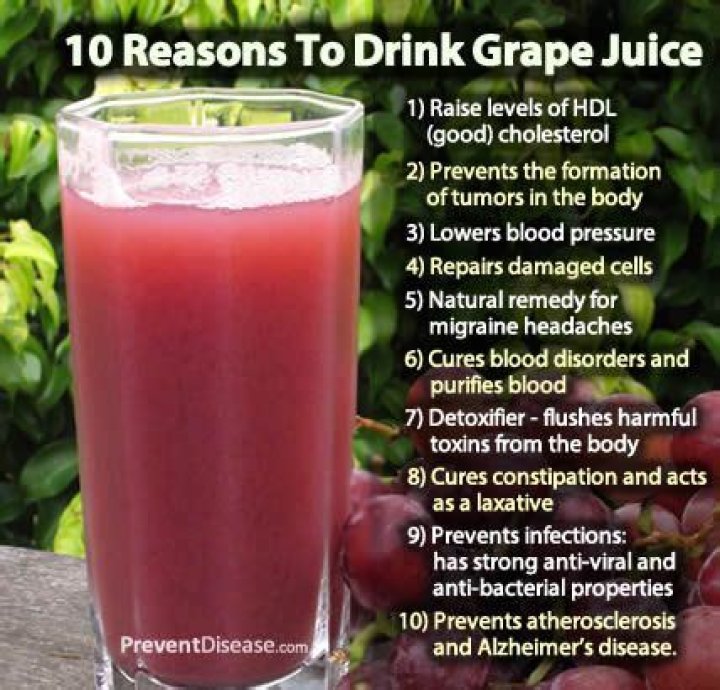 Is Grape juice good for you?