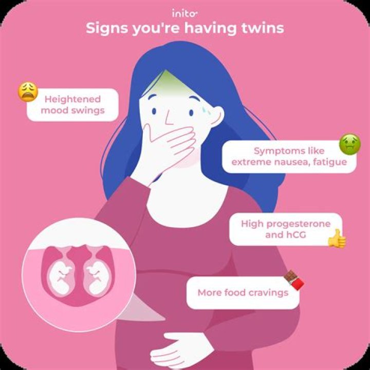 Is having twins hard on your body?