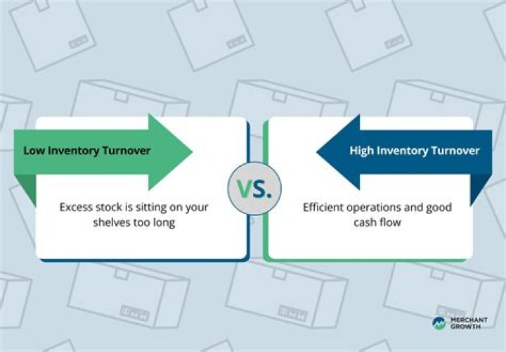 Is higher or lower PE better?