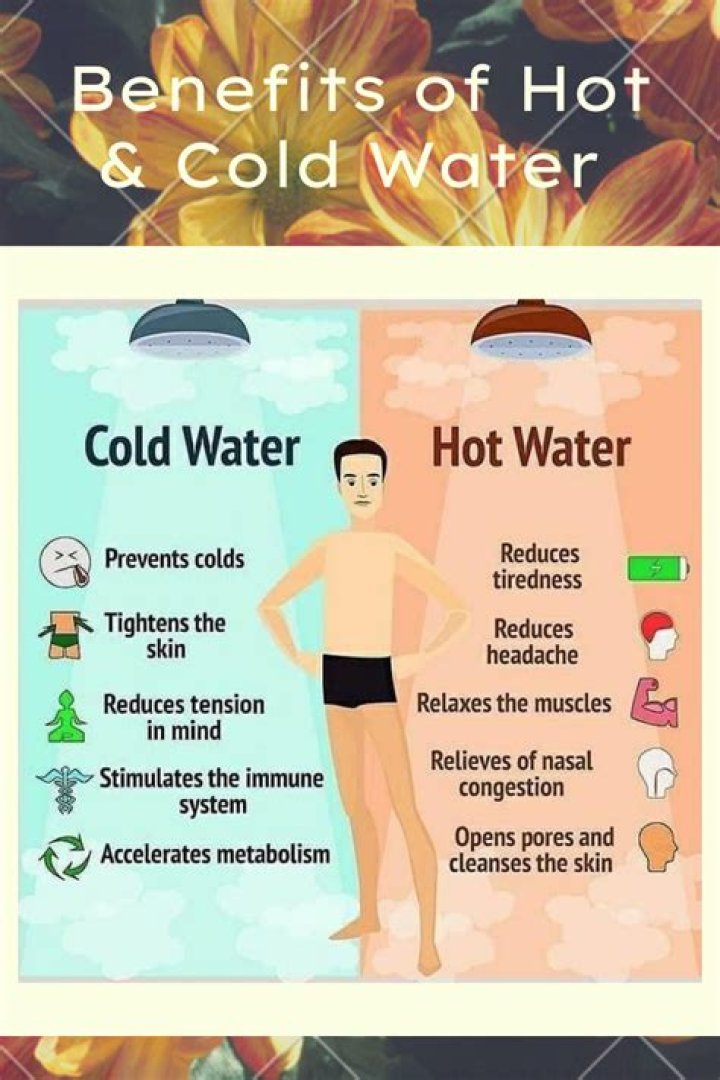 Is hot water good for eyes?