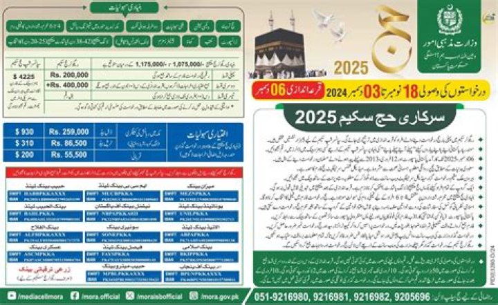 Is internet in Pakistan good?