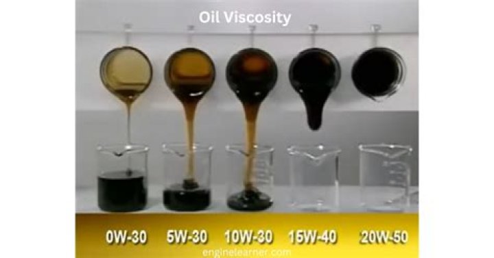 Is it bad to change oil viscosity?
