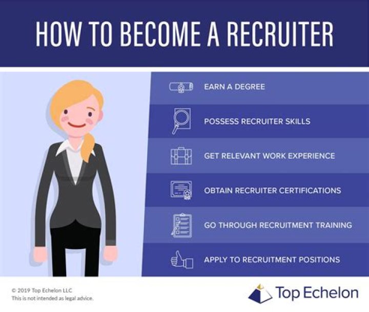 Is it fun to be a recruiter?