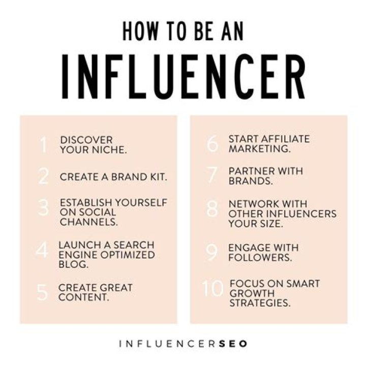 Is it hard to be an influencer?