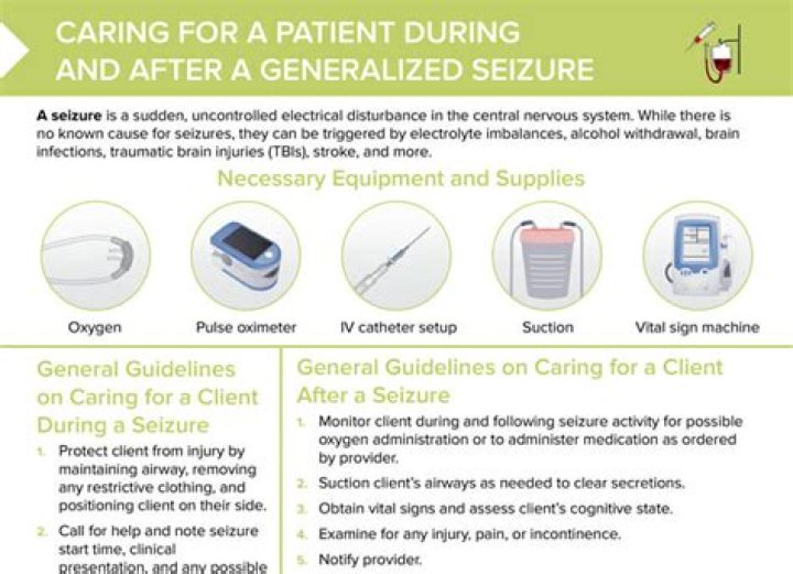 Is it necessary to go to the hospital after a seizure?