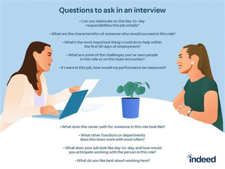 Is it OK to ask about pay in an interview?