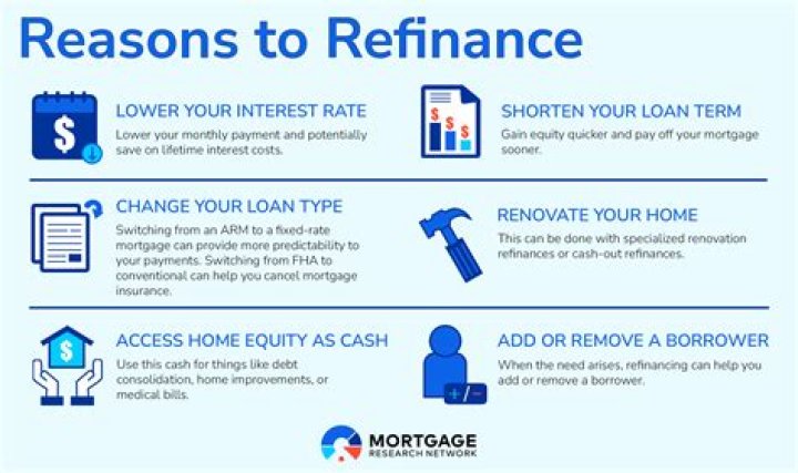 Is it okay to refinance after 2 years?
