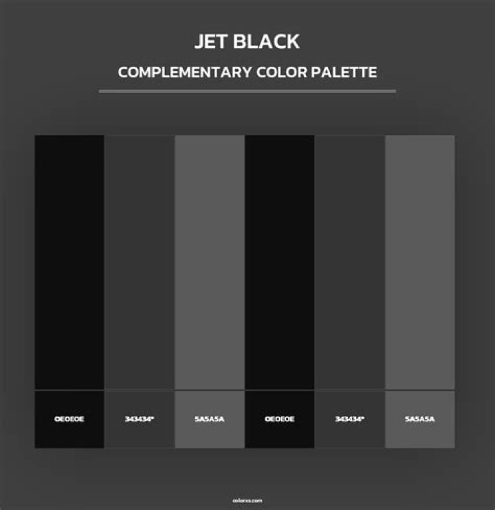 Is jet black diamond?